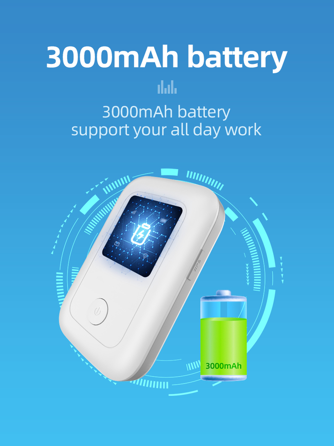 SIM 카드 1과 300mbps 4G LTE 미파이 라우터 3G 무선 포켓 분쟁지역