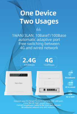 300Mbps CPE 라이이트 무선 라우터