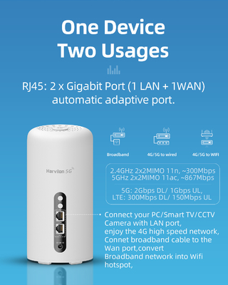 5G 4G 3G 네트워크를 위한 4.67Gbps 5G LTE 라우터 와이파이 6 AX3600 모바일 이중 대역 NSA SA 무선 모뎀