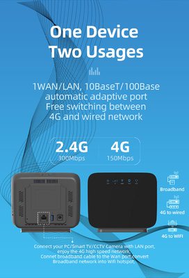 300Mbps 4G 라이이트 실내 라우터