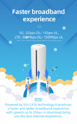 2.4GHz 5G NR 5Ghz 와이파이 모뎀 라우터 N1 N41 N77  N78 N79
