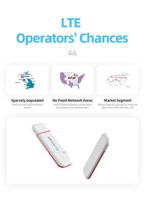 카테고리 3 Cat4 150Mbps USB 4G 동글 와이파이 라우터 4G 데이터카드