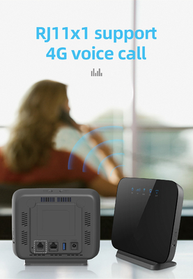 사무실을 위한 SIM 카드 슬롯 듀얼 외부 안테나와 집의 CPE 4G 라이이트 실내 라우터